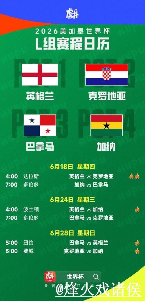 2026世界杯直播赛事竞猜避坑说明,规则理解和登录问题要注意 2026世界杯直播赛事竞猜避坑说明,规则理解和登录问题要注意